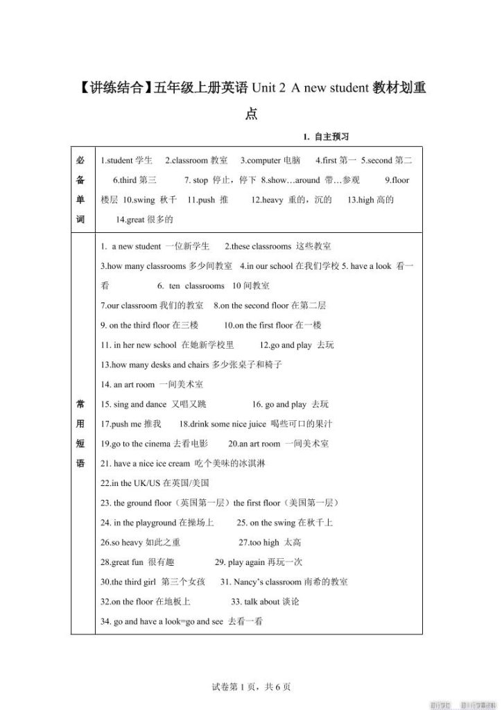 【单元热点难点】译林版（三起）英语五年级上册Unit2Anewstudent教材划重点-资源教程须哥