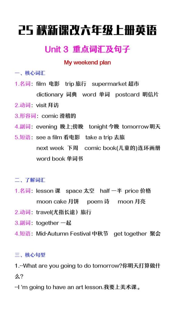 【2025秋新版】六年级上册英语第三单元中的概念词汇及句子-资源教程须哥