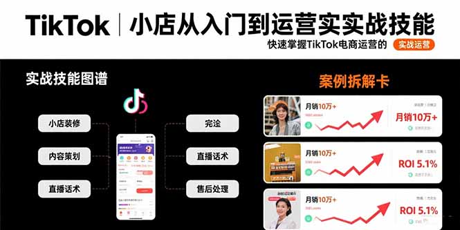 TikTok小店从入门到运营实战技能：快速掌握TikTok电商运营的完整方法论-资源教程须哥