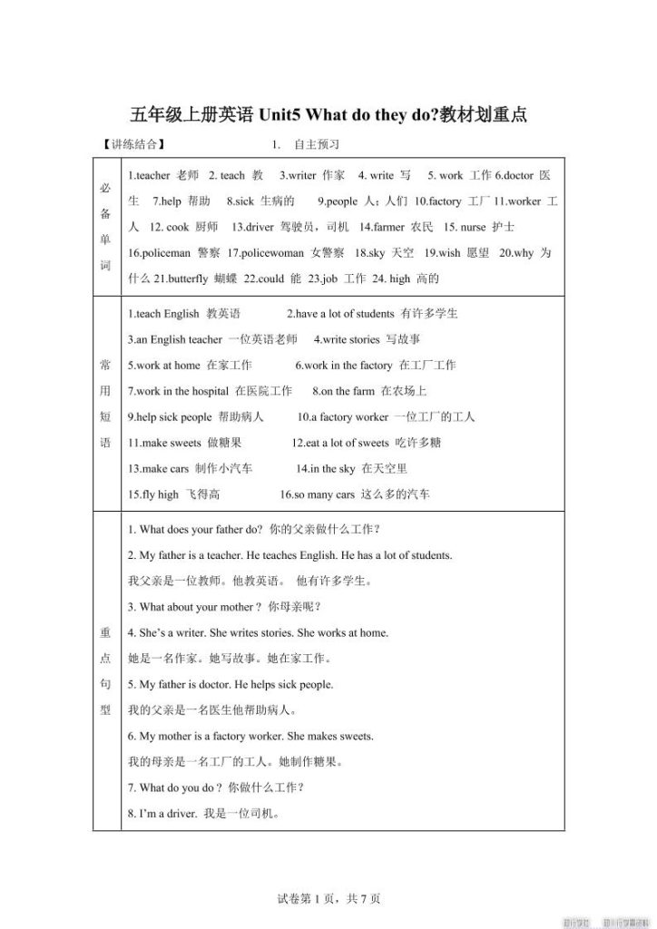 【单元热点难点】译林版（三起）英语五年级上册Unit5Whatdotheydo教材划重点-资源教程须哥