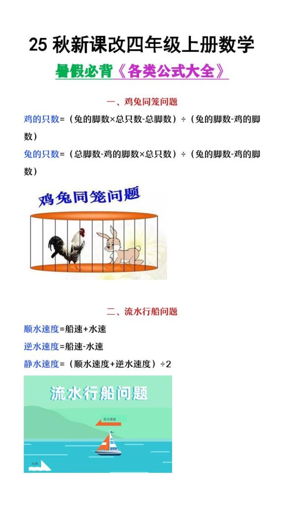 【2025秋新版】四年级上册数学各类公式汇总-资源教程须哥