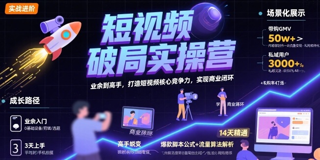 短视频破局实操营，业余到高手，打造短视频核心竞争力，实现商业闭环-资源教程须哥