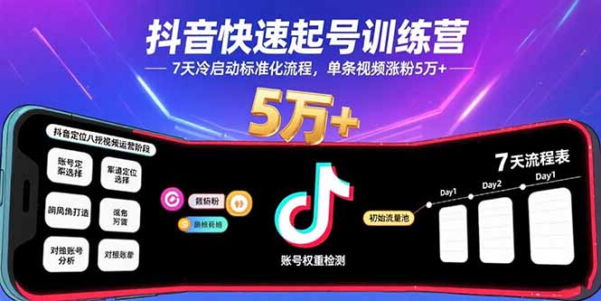 抖音快速起号训练营,7天冷启动标准化流程,单条视频涨粉5万+-资源教程须哥