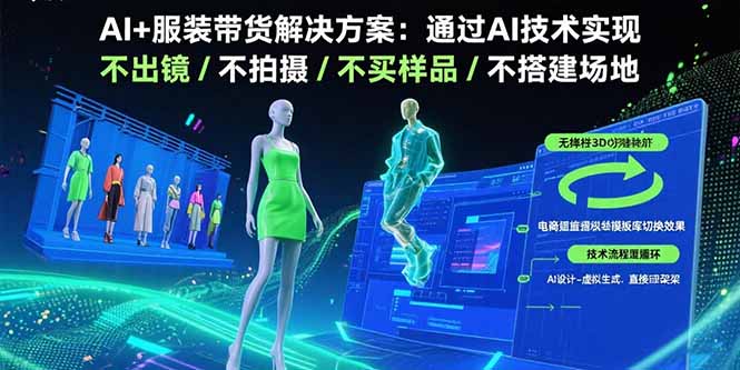 AI+服装带货解决方案：通过AI技术实现 不出镜/不拍摄/不买样品/不搭建场地-资源教程须哥