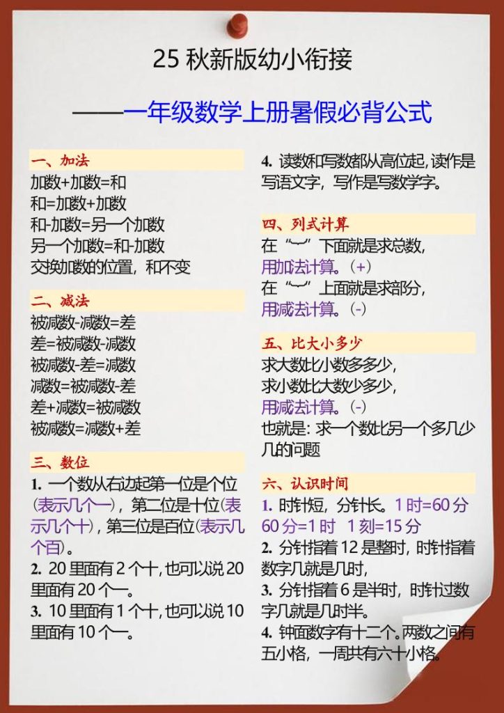 【2025秋新版】幼小衔接一年级数学上册暑假必背公式-资源教程须哥