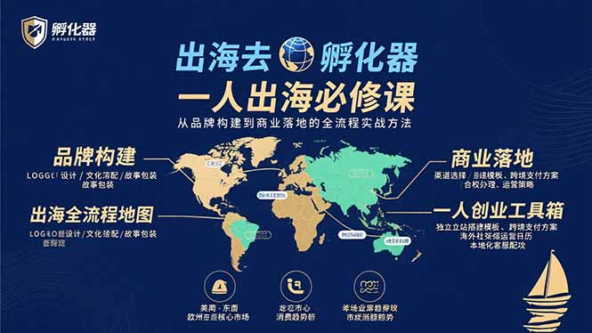 出海去 孵化器 一人出海必修课：从品牌构建到商业落地的全流程实战方法-资源教程须哥