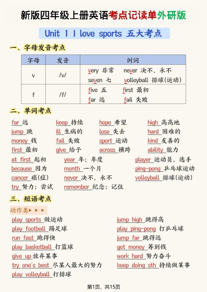 新版外研版四年级上英语考点记读单15页-资源教程须哥