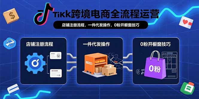 TikTok跨境电商全流程运营：店铺注册流程，一件代发操作，0粉开橱窗技巧-资源教程须哥