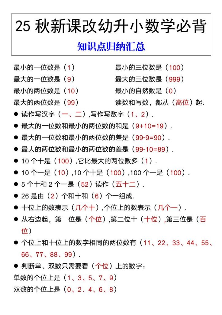 【2025秋新版】幼升小数学必背知识点归纳汇总-一上数学-资源教程须哥