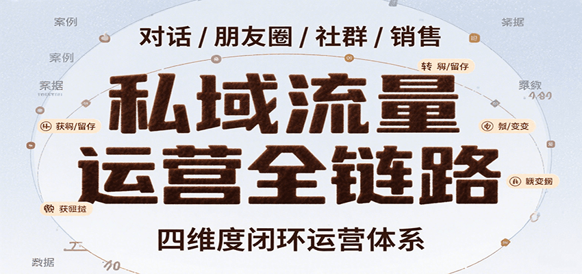 私域流量运营全链路，开场对话设计、朋友圈运营、社群管理、一对一销售SOP-资源教程须哥