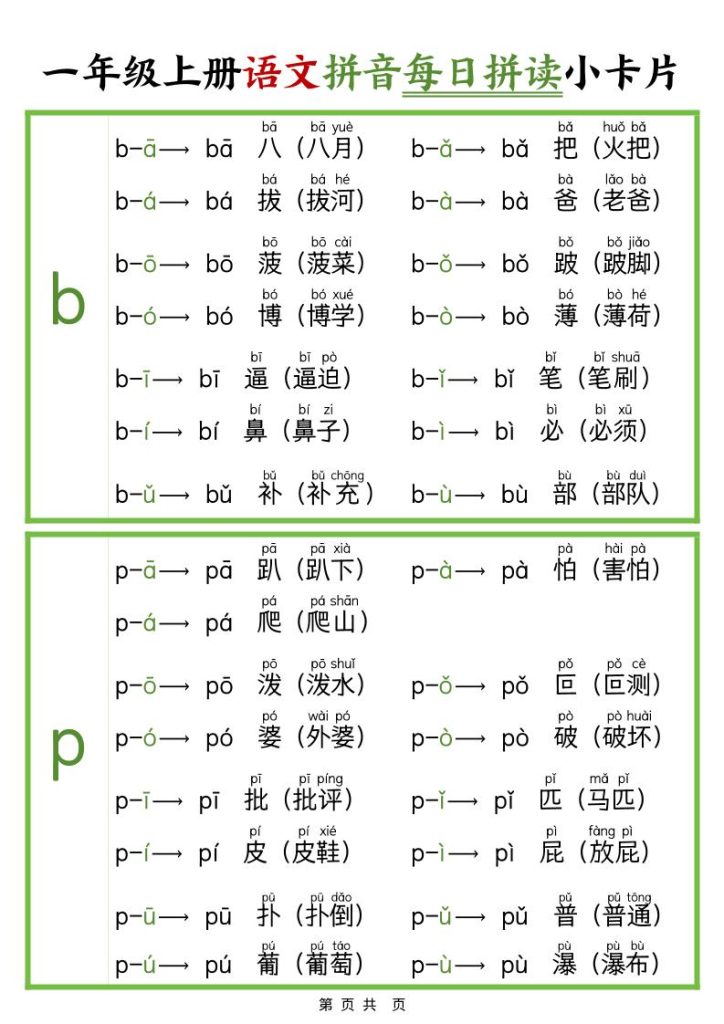新版一上语文拼音每日拼读小卡片（完整11页）-资源教程须哥