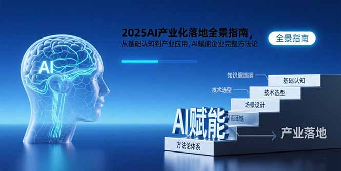 2025AI产业化落地全景指南，从基础认知到产业应用，AI赋能企业完整方法论-资源教程须哥