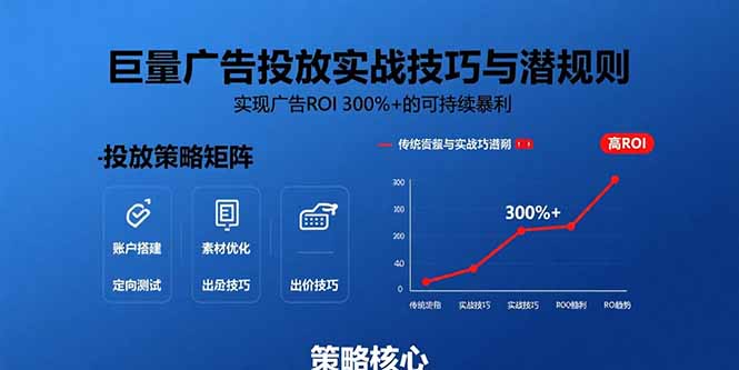 巨量广告投放实战技巧与潜规则：实现广告ROI 300%+的可持续暴利-资源教程须哥