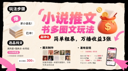 小说推文小红书多图文玩法，简单粗暴，万播收益3张-资源教程须哥