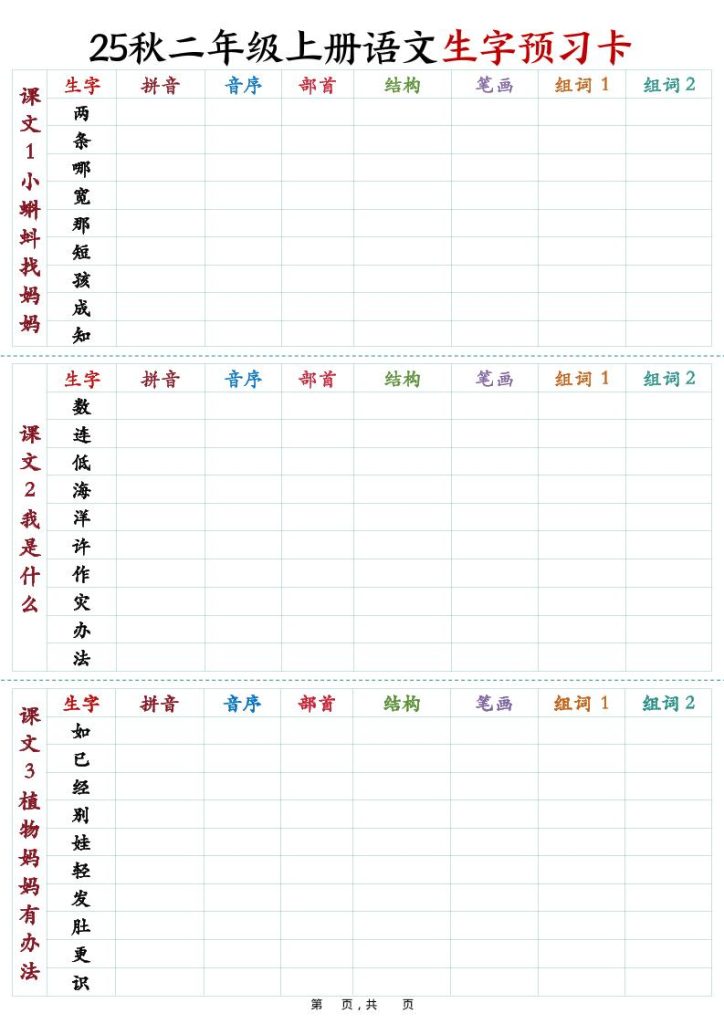25秋新二上语文生字预习卡（11页）-资源教程须哥