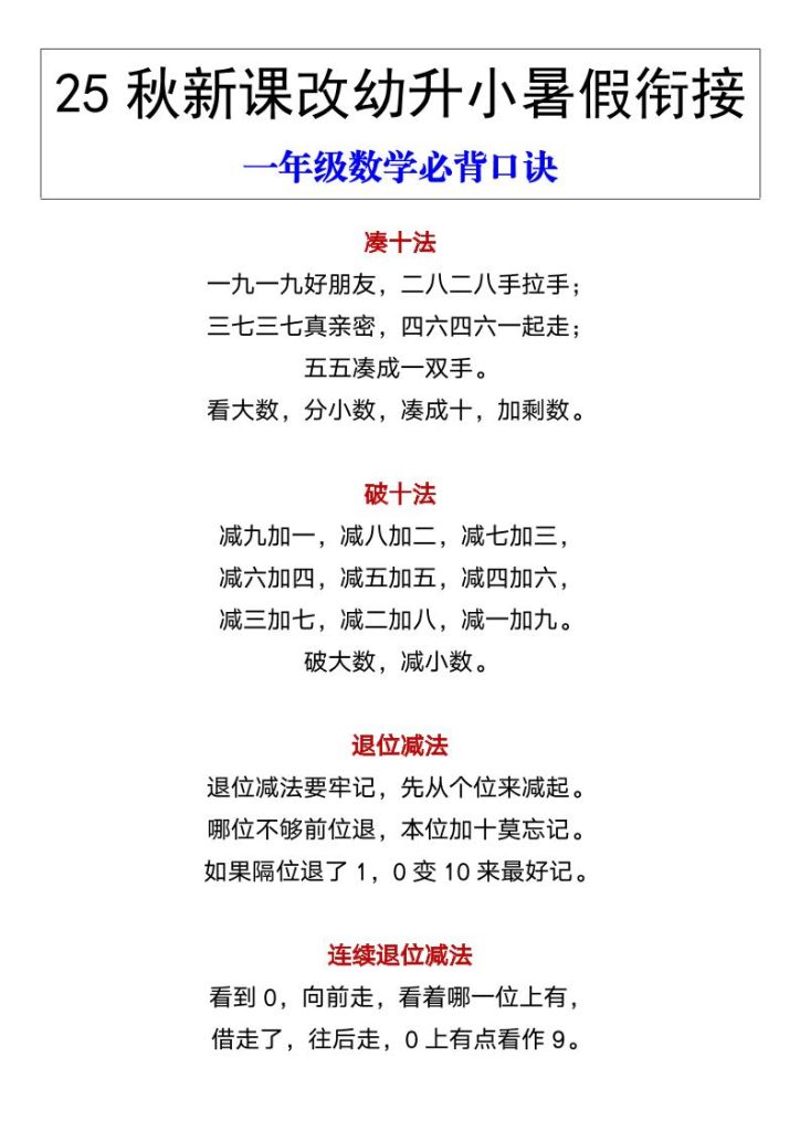 【2025秋新版】幼升小暑假衔接一年级数学必背口诀-一上数学-资源教程须哥