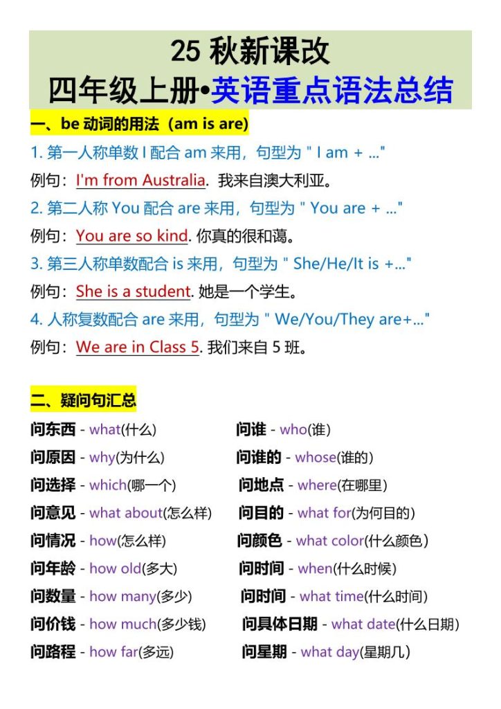 【2025秋新版】四年级上册•英语重点语法总结-资源教程须哥
