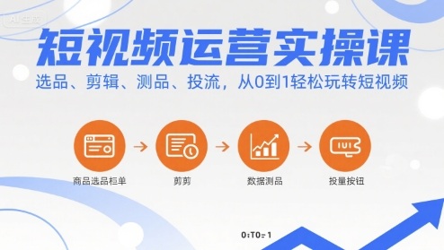 短视频运营实操课，选品、剪辑、测品、投流，从0到1轻松玩转短视频-资源教程须哥