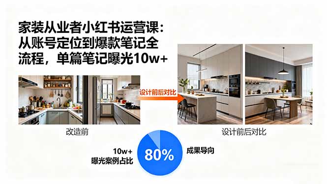 家装从业者小红书运营课：从账号定位到爆款笔记全流程，单篇笔记曝光10w+-资源教程须哥