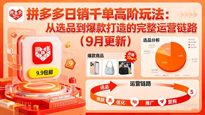 拼多多日销千单高阶玩法：从选品到爆款打造的完整运营链路(9月更新-资源教程须哥