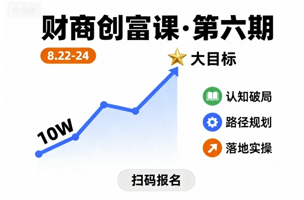 财商创富课第六期8月22-24号，如何从10W起步，一步步实现大目标-资源教程须哥