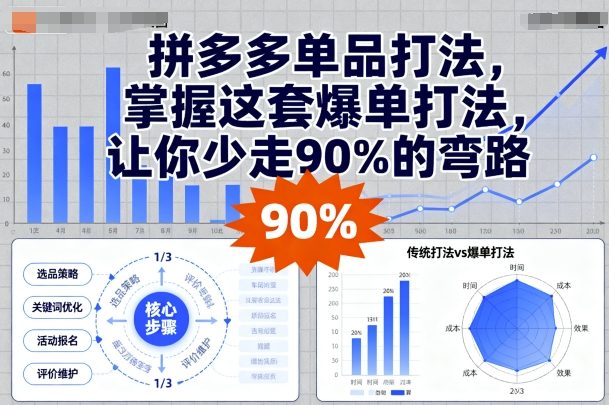 拼多多单品打法，掌握这套爆单打法，让你少走90%的弯路-资源教程须哥