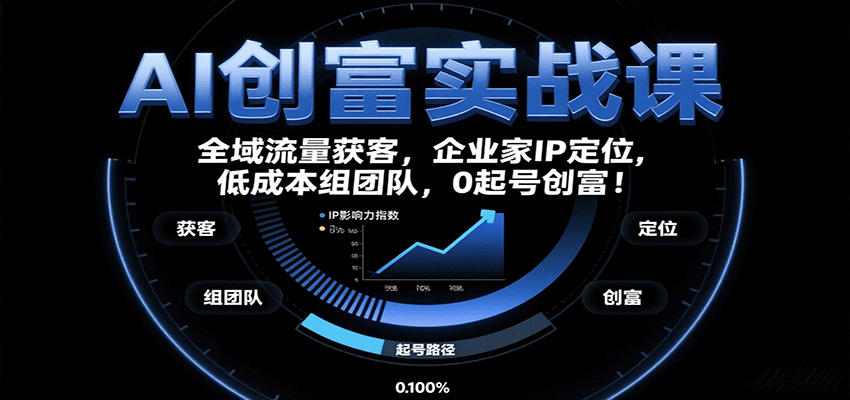 AI创富实战课：企业家IP定位，全域流量获客，低成本组团队，0起号创富！-资源教程须哥
