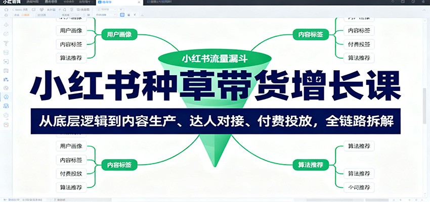小红书种草带货增长课：从底层逻辑到内容生产、达人对接、付费投放，全链路拆解-资源教程须哥