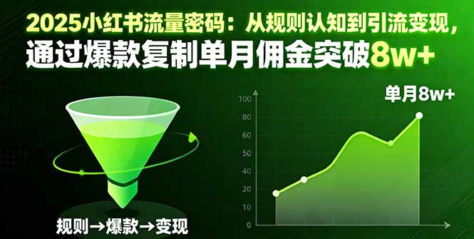 2025小红书流量密码：从规则认知到引流变现，通过爆款复制单月佣金突破8w+-资源教程须哥