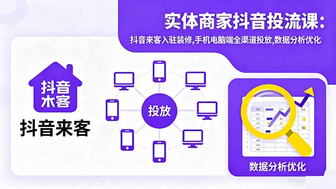 实体商家抖音投流课:抖音来客入驻装修,手机电脑端全渠道投放,数据分析优化-资源教程须哥