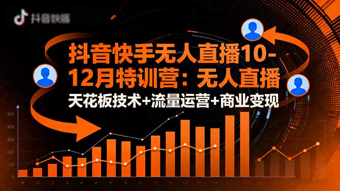 抖音快手无人直播10-12月特训营：无人直播天花板技术+流量运营+商业变现-资源教程须哥