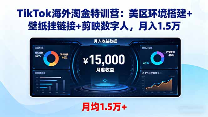 TikTok海外淘金特训营:美区环境搭建+壁纸挂链接+剪映数字人,月入1.5万-资源教程须哥