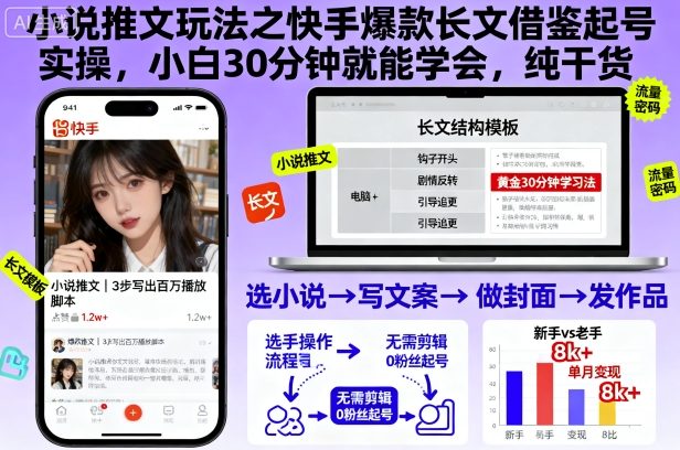 小说推文玩法之快手爆款长文借鉴起号实操，小白30分钟就能学会，纯干货-资源教程须哥