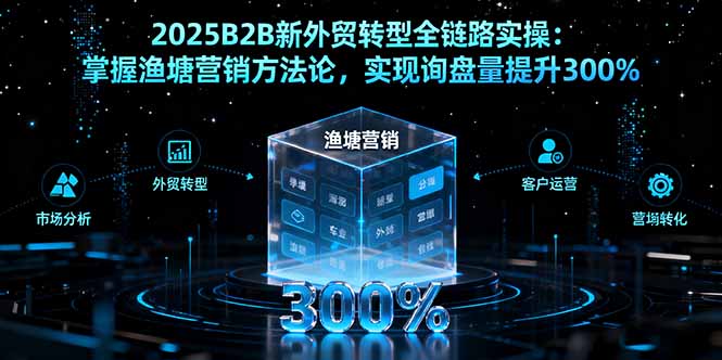 2025B2B新外贸转型全链路实操：掌握渔塘营销方法论，实现询盘量提升300%-资源教程须哥