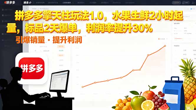 拼多多 擎天柱玩法1.0，水果生鲜2小时起量，标品2天爆单，利润率提升30%-资源教程须哥