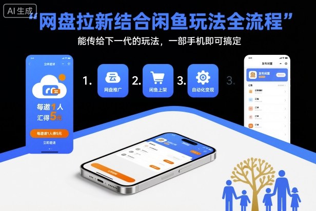 网盘拉新结合闲鱼玩法全流程，能传给下一代的玩法，一部手机即可搞定(附入口渠道以及实操教程)-资源教程须哥