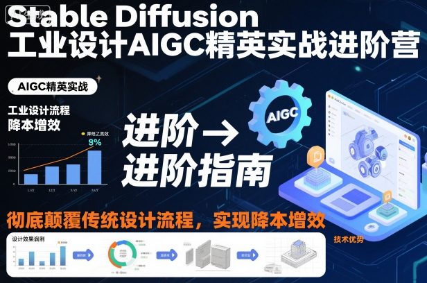 Stable Diffusion工业设计AIGC精英实战进阶营，彻底颠覆传统设计流程，实现降本增效-资源教程须哥
