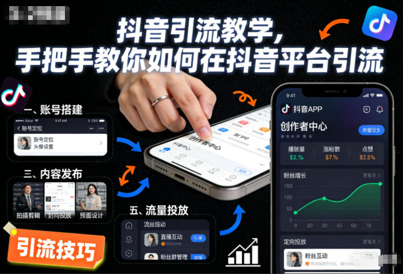 抖音引流教学，手把手教你如何在抖音平台引流-资源教程须哥