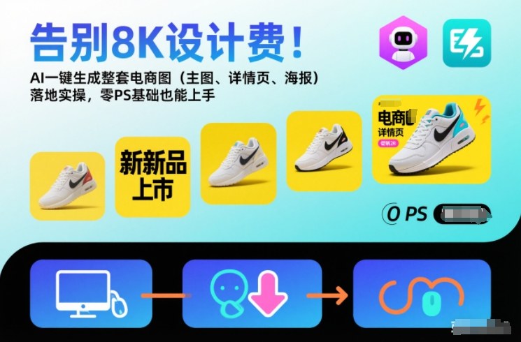 告别8K设计费！AI一键生成整套电商图(主图、详情页、海报)落地实操，零PS基础也能上手-资源教程须哥