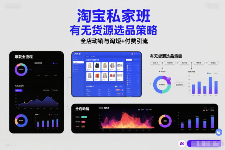 淘宝私家班，有无货源选品策略，高成功率爆款全流程打法，全店动销与淘短+付费引流(更新)-资源教程须哥