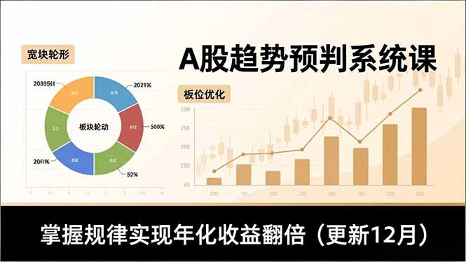 A股趋势预判系统课，多维分析、板块轮动、仓位优化，掌握规律实现年化收益翻倍(更新12月-资源教程须哥