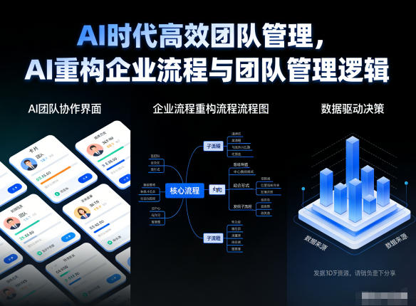AI时代高效团队管理，AI重构企业流程与团队管理逻辑-资源教程须哥