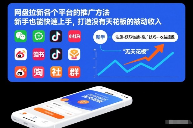 网盘拉新各个平台的推广方法，新手也能快速上手，打造没有天花板的被动收入-资源教程须哥