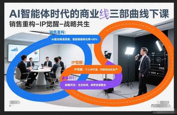 AI智能体时代的商业三部曲线下课，销售重构-IP觉醒-战略共生-资源教程须哥