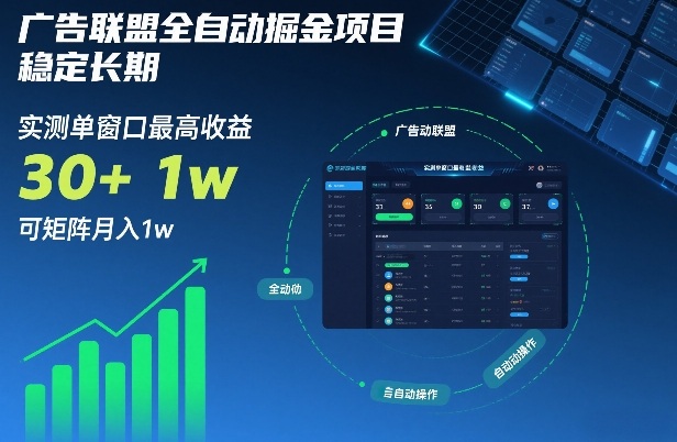 广告联盟全自动掘金项目，稳定长期，实测单窗口最高收益30+，可矩阵月入1w+【揭秘】-资源教程须哥