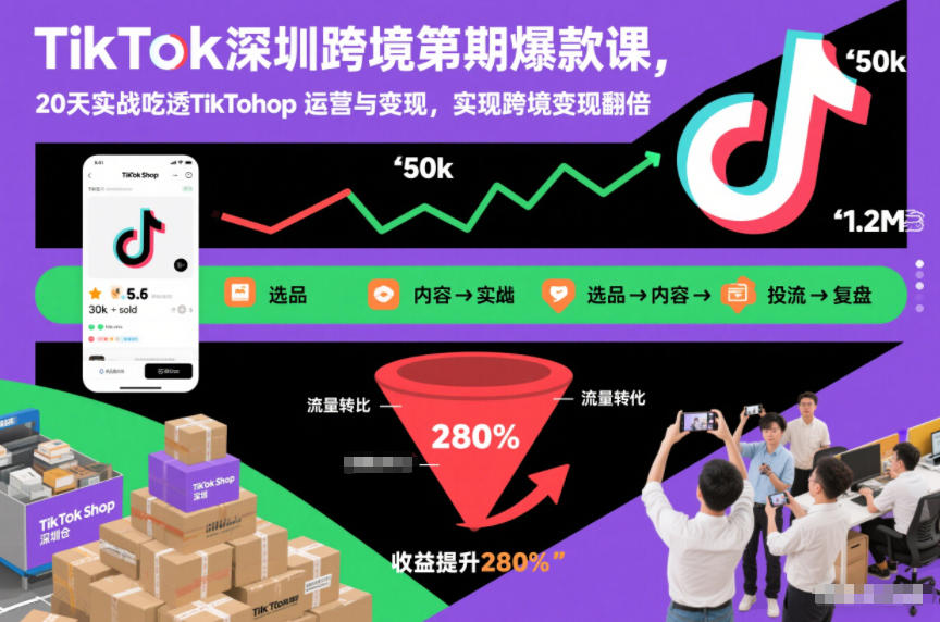 TikTok深圳跨境第2期爆款课，20天实战吃透TikTok Shop运营与变现，实现跨境变现翻倍-资源教程须哥