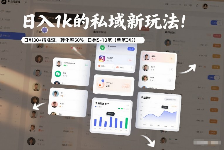 日入1k的私域新玩法：日引30+精准流，转化率50%，日销5-10笔(单笔3张)-资源教程须哥