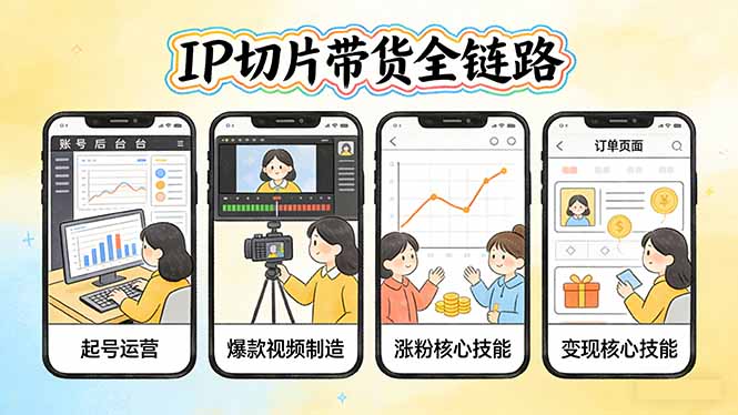 IP切片带货全链路(更新-资源教程须哥