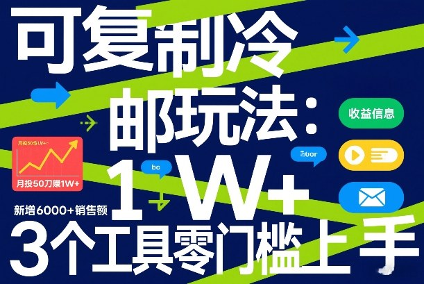 可复制冷邮件玩法：月投50刀賺1W+，新增6000+销售额，3个工具零门槛上手-资源教程须哥