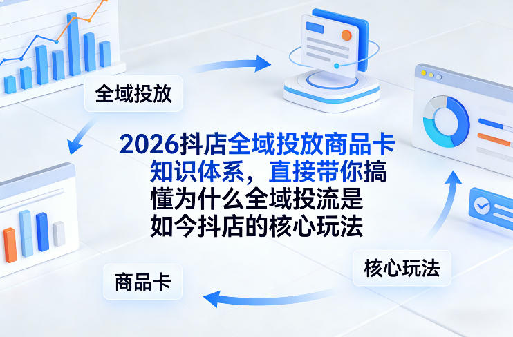 2026抖店全域投放商品卡知识体系,直接带你搞懂为什么全域投流是如今抖店的核心玩法-资源教程须哥
